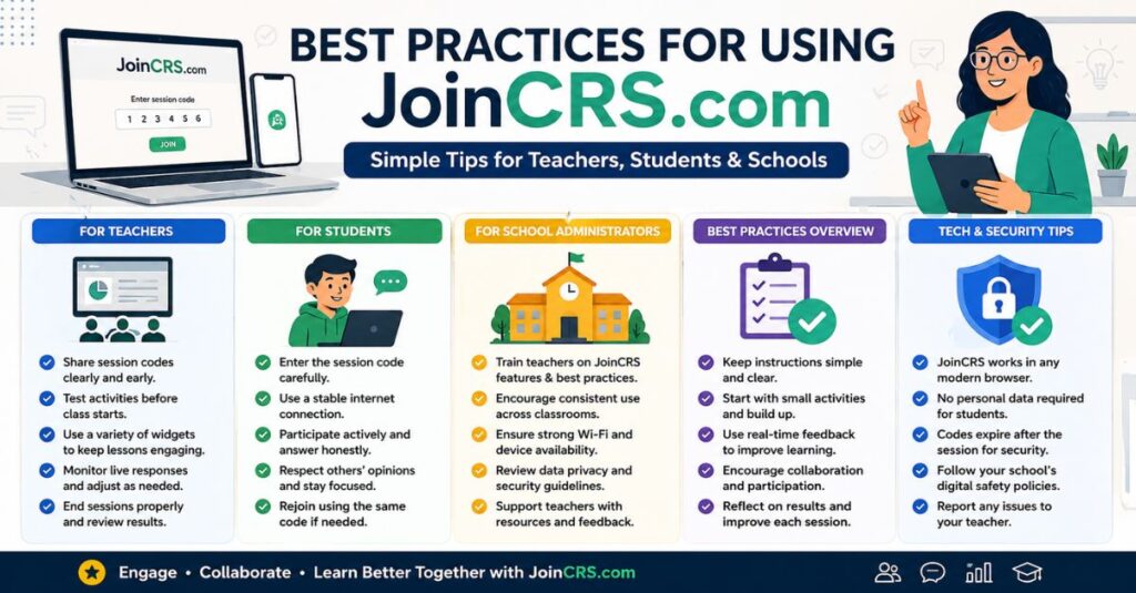 Best JoinCRS com: The Complete Guide to Interactive Digital Classroom Learning (2026) 3 Best Practices for Using JoinCRS com