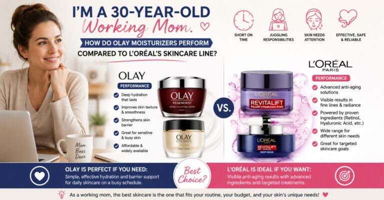 I'm a 30-Year-Old Working Mom. How Do Olay Moisturizers Perform Compared to L'Oréal's Skincare Line?