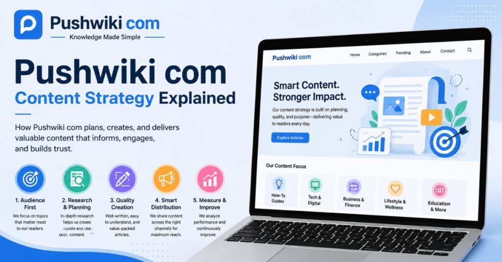 Pushwiki com: The Complete Guide to Features, Uses, Safety & SEO Learning (2026) 2 Pushwiki com Content Strategy Explained