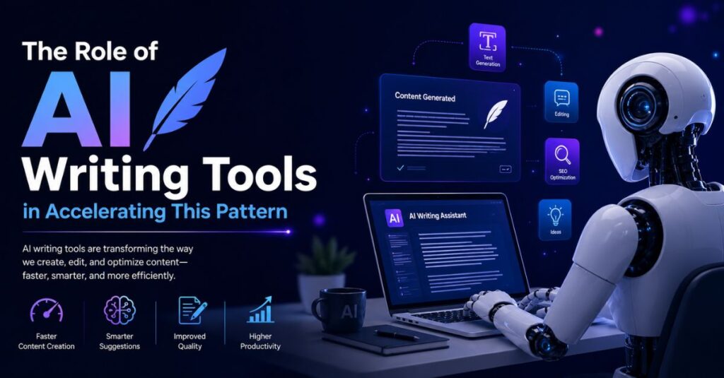 The Role of AI Writing Tools in Accelerating This Pattern