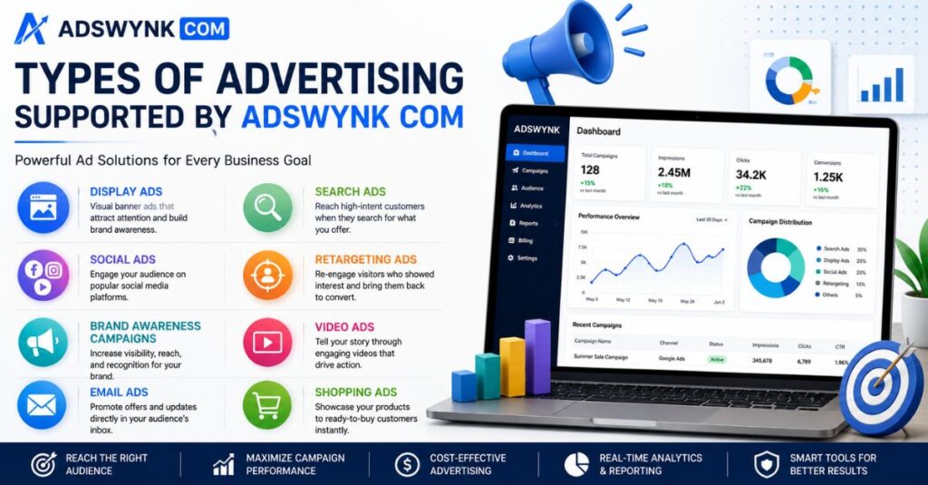 Adswynk Com Explained: Features, Earning Claims, Safety, and How It Works (2026 Guide) 2 Types of Advertising Supported by Adswynk Com